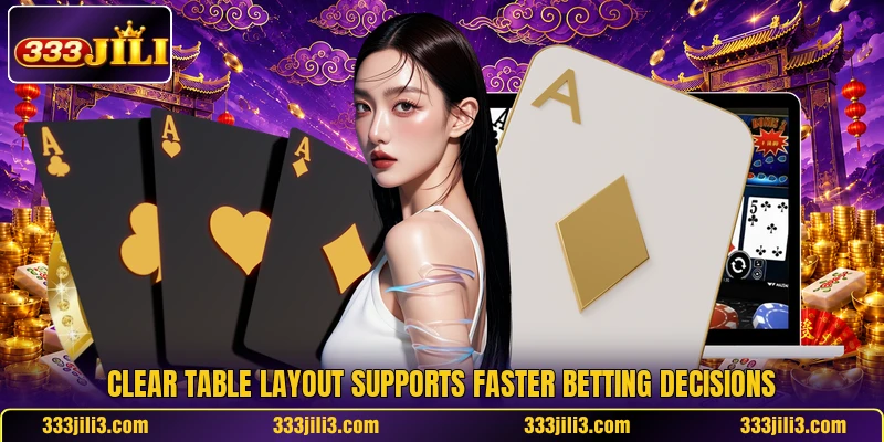 Clear table layout supports faster betting decisions
